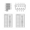 Delock Serial pinheader  -> Serial RS-232 hátlapi kivezetés