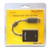 Delock Displayport -> VGA M/F konverter fekete