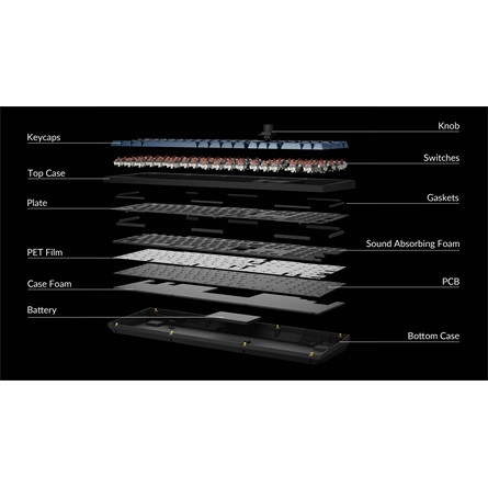 Keychron V6 Max Bluetooth / vezeték nélküli / USB magyar gaming Gateron Jupiter Red mechanikus billentyűzet fekete-szürk