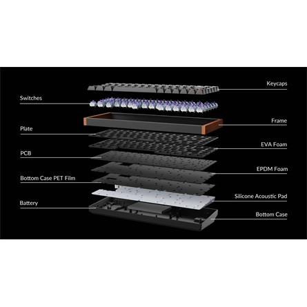 Keychron K2 HE Bluetooth / vezeték nélküli / USB magyar gaming Gateron double-rail magnetic mechanikus billentyűzet feke