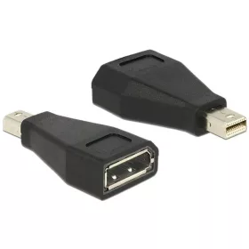 Delock Mini Displayport-Displayport átalakító