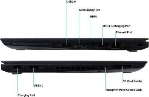 Lenovo ThinkPad T460s / i5-6300U / 16GB / 256 SSD / CAM / FHD / EU / Integrált / B /  használt laptop